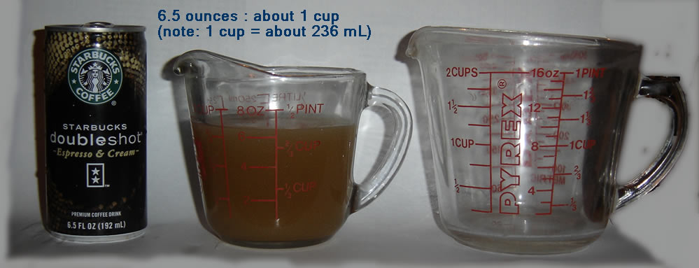 Convert 6 ounces to cups. 